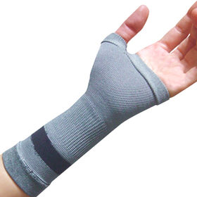 Wrist Support Manufacturers