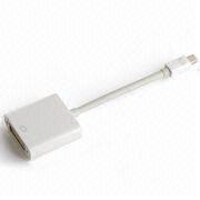 VGA to Mini HDMI Cable Manufacturers