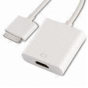 Cable Connector To HDMI Cable Manufacturers