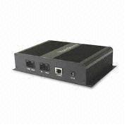 Mobile Video Recording Manufacturers