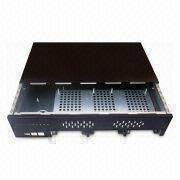 2U Computer Case Manufacturers