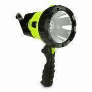 Rechargeable LED Flashlight Manufacturers