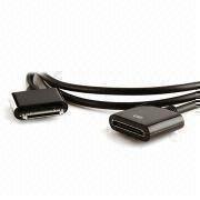Extension Cord Manufacturers