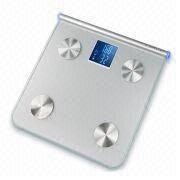 Body Fat Accessory Manufacturers