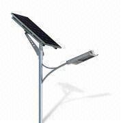Solar Street Light Manufacturers