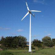Wind Power Generator Manufacturers