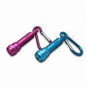 LED Flashlight Manufacturers