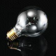 Incandescent Bulb Manufacturers