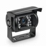 Car Rear View Camera Manufacturers