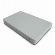 Smart TV Box Manufacturers