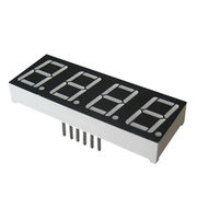 LED Display Manufacturers