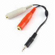 Coaxial Connector Manufacturers