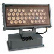 LED Floodlight Manufacturers