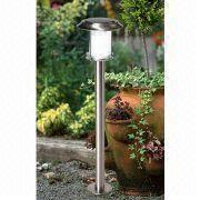 LED Solar Lawn Light Manufacturers