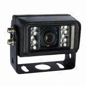 Backup Camera Manufacturers