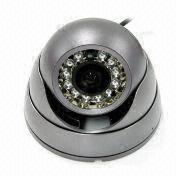 IR Camera Manufacturers