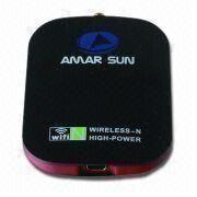 USB Lan Card Manufacturers