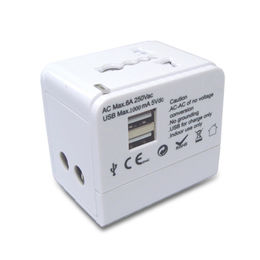 Power Adapters Manufacturers