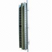 Sector Antenna Manufacturers