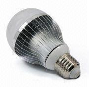 E27 Led Bulb Manufacturers