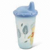 Water Cup Manufacturers