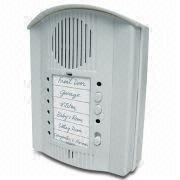 Wireless Intruder Alarm Manufacturers