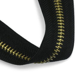 Metal Zipper Manufacturers
