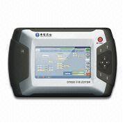 Single Mode OTDR Manufacturers