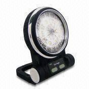 Emergency Light Manufacturers