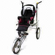 Baby Stroller Manufacturers