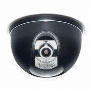 Dome Camera Manufacturers
