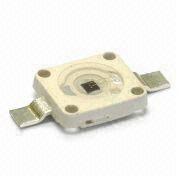 High-power SMD LED Manufacturers
