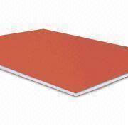 Aluminum Composite Panel Manufacturers