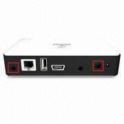 Wireless Display Device Manufacturers