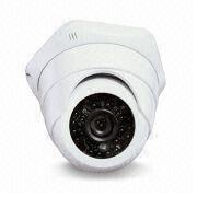 IR Dome Camera Manufacturers