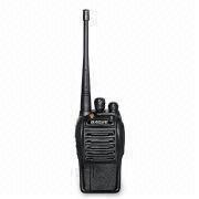 Handheld Two-way Radio Manufacturers