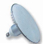 LED High Bay Light Manufacturers