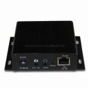 Network Video Server Manufacturers