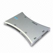 Multi Card Reader Manufacturers