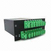 Multiplexer Module Manufacturers