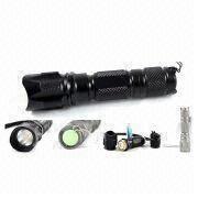 Flashlights Manufacturers