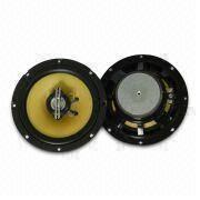 Car Speakers Manufacturers