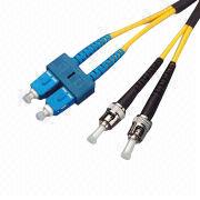 Fiber-optic Patch Cords Manufacturers