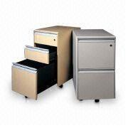 Key Boxes Manufacturers
