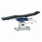 Operating Table Manufacturers