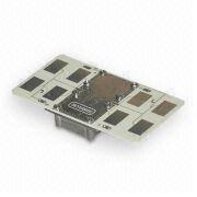 Microwave Sensing Module Manufacturers