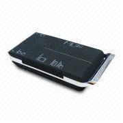 Card Reader Manufacturers
