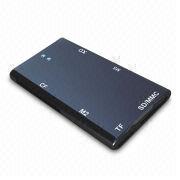 Multi-card Reader Manufacturers