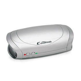 Car Air Purifier Manufacturers