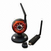 CCTV Wireless Camera Manufacturers